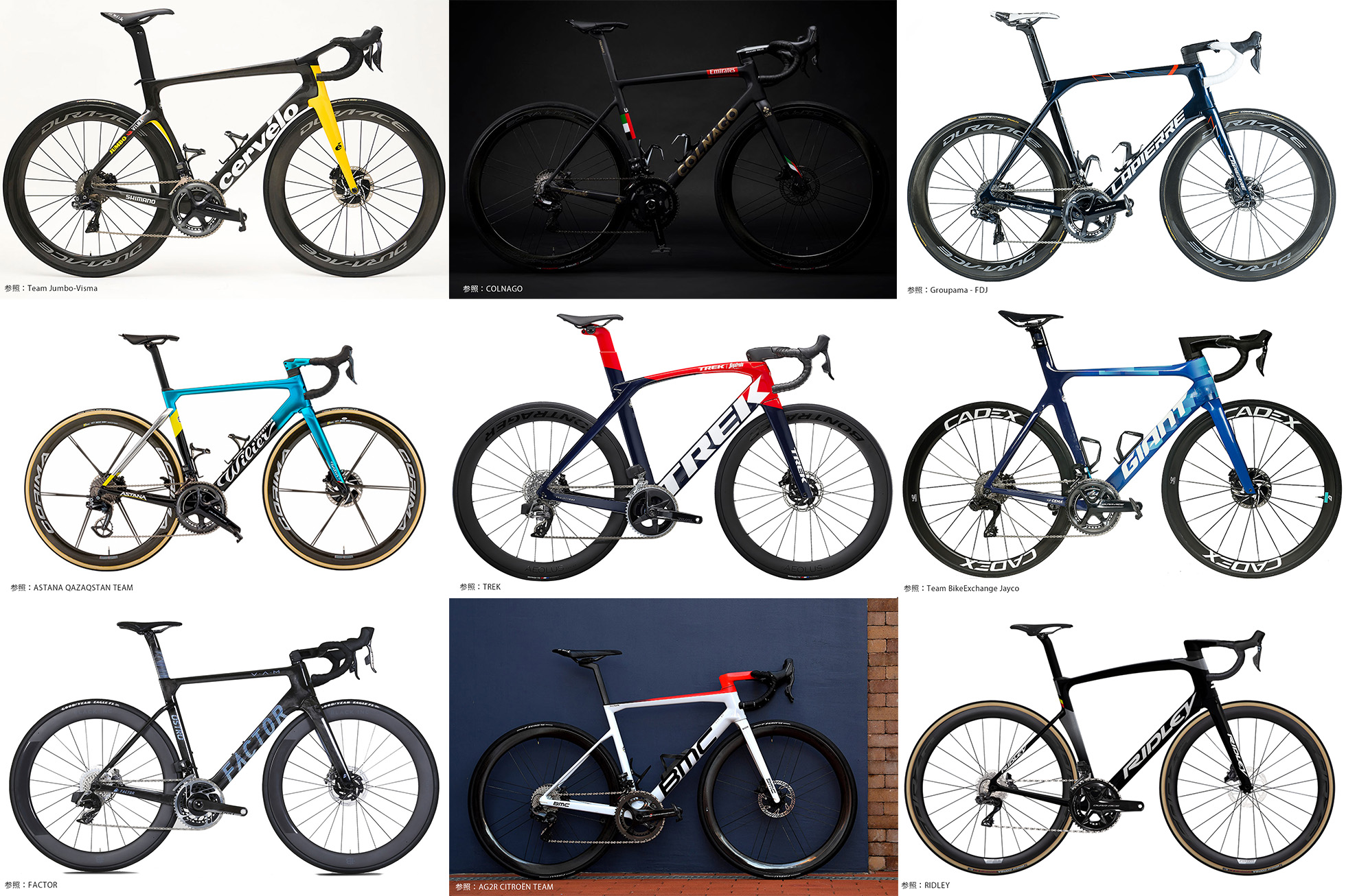 全18チームバイクまとめ（2022年版）ロードレース「UCIワールドチーム」編 ／前シーズンと比較してみよう FIND BIKE